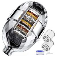 ราคา MYTO 20 Stage Shower Filter Shower Filter With Replaceable Cartridges For Water Removing Chlorine (22600274952)