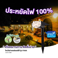 ราคา โคมไฟสนามหญ้าพลังงานแสงอาทิตย์ 7 18LED ไฟสปอร์ตไลท์ RGB ไฟอัตโนมัติกันน้ำกลางแจ้ง สำหรับไฟตกแต่งลานสวนลานสวน (22044090224)
