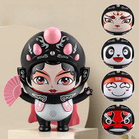 ราคา เสฉวนเปลี่ยนหน้าตุ๊กตา ตุ๊กตาเปลี่ยนหน้า 4 สี 5 หน้า ส่งจากไทย ตุ๊กตาหมีแพนด้า ตกแต่งรถ (22821206354)