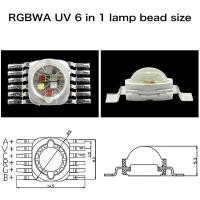 ราคา 10ชิ้นระบบแสงเวทีพลังงานสูงลูกปัดโคมไฟ LED 6 In 1 6วัตต์12วัตต์18วัตต์ RGBWA ลูกปัดโคมไฟยูวีนำแสงที่ตราไว้หุ้นซ่อมอะไหล่ (22822099683)