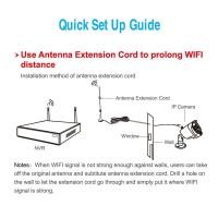 ราคา 7DBi 2 4G 5G 5 8G Wifi Antenna Booster Aerial Extension Cable Wireless For IP Cam (20142516108)