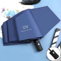 ราคา Automatic Sunny Umbrella Windbreaker Automatic UV Protection Umbrella Windproof UV Design (22905762899)