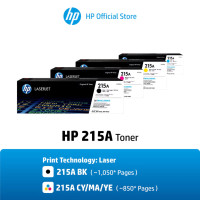 ราคา HP 215A Black Color ตลับผงหมึกสี สีดำ Original LaserJet Toner Cartridge (15143654376)