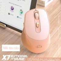 ราคา X7สีชมพูเมาส์ไร้สายโหมดบลูทูธคู่การออกแบบที่เงียบพลังงานแสงDPI 5สปีดเซนเซอร์เฟสดั้งเดิม3212 (22967298238)