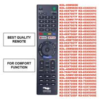 ราคา Remote รีโมททีวี suitable FOR SONY LCD TV RMT TX300P (21015446586)