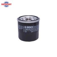ราคา กรองเครื่อง SWIFT ปี 2012 2017 1 2B K12B BOSCH เหล็ก 0986AF0220 (22998356498)