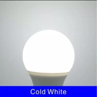 ราคา หลอดไฟถนอมสายตา หลอดไฟปิงปอง led หลอดไฟLED หลอดไฟ Daylight Warm white หลอดไฟโคมตั้งโต๊ะ สว่างถนอมสายตา แสงขาว ไม่กินไฟ (22757898137)