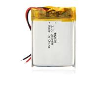 ราคา 402530 3 7V 300mAh Li polymer Rechargeable Battery Li Po for mp3 mp4 bluetooth แบตเตอรี่ (22873374547)