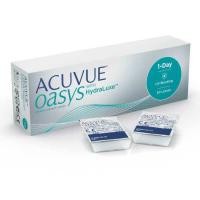 ราคา Acuvue oasys with hydraluxe 1 day คอนแทคเลนส์สายตา รายวัน เลนส์ใส 15 คู่ (21890525947)