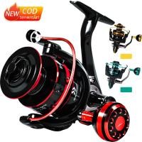 ราคา Sougayilang หมุนรอกตกปลา 2000 7000 4 7 1 5 0 1 อัตราทดเกียร์โลหะจับกำลังสูงสุดความต้านทาน 20 กก ม้วนอลูมิเนียมน้ำเค็มน้ำจืดหมุนรีล (11745249747)