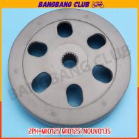 ราคา ชามครัชหลังตัวนอก KVB KZR KZL 5VV 54P 2PH ชามครัช mio fino scoopy clicki zoomer x หลายเเบบให้เลือก (22869402078)