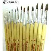 ราคา พู่กัน เบอร์ 0 12 ราคาปลีก และ แบบครบSetทุกขนาด (1543404789)