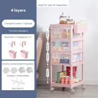ราคา MUSHIQI จัดส่งฟรี MSQ ตู้ลิ้นชัก ลิ้นชักเก็บของมีล้อ อุปกรณ์จัดเก็บ ลิ้นชักพลาสติก ชั้นวาง สีขาวชั้นวางของ ตู้เก็บเครื่องสำอาง แบบหลายชั้น พร้อมล้อเลื่อน กล่องใส่ของ กล่องใส่เครื่องสำอาง อุปกรณ์แต่งหน