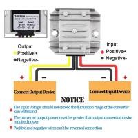 ราคา ZFVI DC Reducer Converter DC 8V 40V to 12V 3A 36W Voltage Regulator Power Converter Module Transformer Golf Cart Club Car (22647854475)