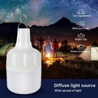 ราคา ไฟ led ชาร์จได้ ไฟ led พกพา 480W 320W หลอดไฟฉุกเฉิน LED400W หลอดไฟ LED พกพา ชาร์จ USB สําหรับตั้งแคมป์กลางแจ้ง (21991971935)