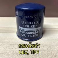 ราคา กรองโซล่าTFR กรองโซล่า กรองโซล่าดักน้ำ (21415321772)