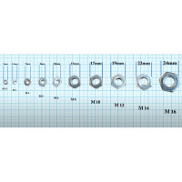 ราคา น๊อตตัวเมีย น๊อตเหล็ก น๊อต ชุด10 ตัว น๊อตหกเหลี่ยม สกรูตัวเมีย สกรูหกเหลี่ยม (21392920332)