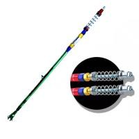 ราคา ก้านเบรคหลัง สายเบรคหลังPSI อาร์มเดิม Wave100 Wave110i Wave125 Wave125i Dream Super Cub สายดึงเบรคหลังPSI 0108 (22534896358)