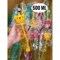 ราคา แก้วน้ำแฟนซี แก้วน้ำพลาสติก ขวดน้ำพลาสติก แก้วทรงสูง แก้วน้ำแฟชั่น แก้วน้ำค็อกเทล หัวสัตว์ หัวการ์ตูน 500ML (22047572721)