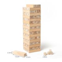 ราคา TOY พร้อมส่ง ของเล่นไม้ บล็อกไม้ตึกถล่ม คอนโด จังก้า ตัวต่อไม้ ของเล่นเกมส์ คอนโดไม้ แท่งไม้ดึง เกมตึกถล่ม Jenga (22465708785)