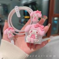 ราคา TOT 161 170 พร้อมส่ง 18W 20W 35W ชุดตกแต่งสายชาร์จลายการ์ตูน ที่ครอบหัวชาร์จ ที่ถนอมสายชาร์จ ลายการ์ตูนน่ารัก (22980836191)