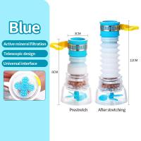 ราคา ก๊อกน้ำกรอง ตัวกรองก๊อกน้ำ ก๊อกน้ำหมุนได้ 360 ก๊อกน้ำ หัวกรองน้ำแบบสวมก๊อก กรองน้ำแบบสวม หัวต่อก๊อกน้ำ หัวต่อกันน้ำกระเด็น ใช้งานสะดวก หัวก็อกกรองน้ำปะปา กรองน้ำ หัวก็อก XPH30 (23092483966)