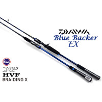 ราคา คันเบ็ด Daiwa Bluebacker EX 2024 เบท สปิน ของแท้ 100 มีประกัน (22598632370)