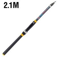 ราคา เบ็ดตกปลาแบบยืดหดได้พกพาได้แข็งคันเบ็ดสปินนิ่งสำหรับการตกปลาทะเลคันเบ็ด (22302335951)