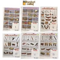 ราคา นาฏศิลป์ เครื่องดนตรีไทย เครื่องดนตรีสากล ภาพโปสเตอร์ โปสเตอร์การศึกษา แผ่นภาพสื่อการเรียนการสอน (19733288988)