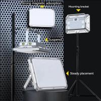 ราคา FMIW LED Camping Tent Light Rechargeable Searchlight Portable Outdoor Emergency Lighting Waterproof Hanging Night Lamp (22547827529)