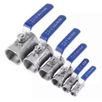 ราคา บอลวาล์วสแตนเลส 304 ขนาด 1 4 3 นิ้ว Ball Valve Stainless (22416443896)