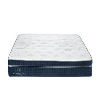 ราคา INDEX LIVING MALL ที่นอน 6 ฟุต รุ่นมาเจสโต ความสูง 15 นิ้ว สีขาว ฟ้าเข้ม (16324017704)