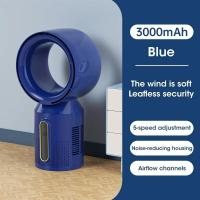 ราคา Xiaomi Life Store พัดลม พัดลมไอเย็น พัดลมไร้ใบพัด ฟอกอากาศ เครื่องทำให้ชื้น Cold Fan พัดลมตั้งโต๊ะ Bladeless Fan (21548540612)