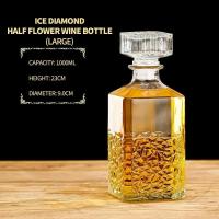 ราคา ขวดแก้วเกรดสูงขนาด230 1000มล เครื่องขวดแก้วมีฝาเกลียวไวน์สวนในขวดแก้วคริสตัลเหยือกตกแต่งบ้านบาร์ของขวัญ (22409487918)