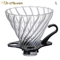ราคา ChicHaven 1ชิ้นหม้อกรองกาแฟแบบหยดแก้วกรองแบบหยดถ้วยกรองทรงกรวยมือล้างกาแฟถ้วยกรองกาแฟผันกาแฟ (22692829609)