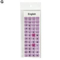 ราคา Macaronthemed Keyboard Sticker Set For Desktop Computers With Laptops Buttons English Alphabet Colorful Decoration And (22890031730)