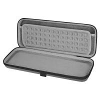 ราคา เคสคีย์บอร์ดขนาดกะทัดรัด Geekria 65 กระเป๋าถือเดินทางเปลือกแข็งสำหรับคีย์บอร์ดขนาดกะทัดรัดคีย์68ปุ่มเข้ากันได้กับ RK68 RK Royal KLUDGE K6 Keychron K7 Keychron (23048363800)