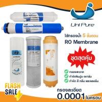 ราคา Aquatek ไส้กรองน้ำ 5 ขั้นตอน 6 ขั้นตอน USA น้ำแร่ น้ำด่าง 50 75 85 150 200 GPD คาร์บอน เรซิ่น เมมเบรน PP Carbon Resin RO Membrane Post Carbon Omnipure Mazuma Unipure CCK (12490523650)