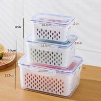 ราคา Clouxee จัดส่งฟรี กล่องเก็บของสำหรับห้องครัวตู้เย็น Keranjang Tirisan พลาสติกใสสี่เหลี่ยมปิดผลไม้และผักตู้เย็นกล่องเก็บของสด (23030697421)