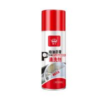 ราคา ล้างยางมะตอย น้ำยาล้างยางมะตอย 500ml ขจัดคราบภายนอกรถ ล้างสี ล้างคราบยางมะตอย สเปรย์ขจัดคราบยางมะตอย น้ำยาขจัดคราบ ของแท้100 สูตรใหม่ถนมอสีรถ (23143812979)