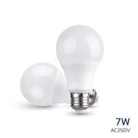 ราคา Nataku หลอดไฟ LED หลอดไฟแอลอีดี Bulb ใช้งานไฟบ้าน 220V หลอดบับ LED light ขั้ว E27 ขนาด 5W 7W 9W 12W 15W สว่างจ้า ไม่ทำลายสายตา มี 2 สี ขาวกับวอร์มไวท์ (10283950141)