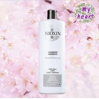ราคา Nioxin Cleanser Shampoo System 123456 แชมพู สำหรับคนผมบาง (18495446218)