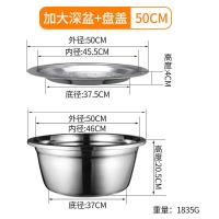 ราคา อ่างสแตนเลสเพิ่มความหนาลึกอ่างขนาดใหญ่หม้อปรุงรสพร้อมฝาปิดสำหรับผมและอ่างล้างหน้าอ่างล้างเท้าสำหรับอาบน้ำกะละมังล้างผัก (20112973504)