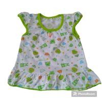 ราคา เสื้อเด็กผู้หญิง 3 9เดือน ไม่เกิน10กิโล ตัวละ25บาท (21409371559)