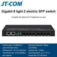 ราคา สวิตช์ไฟเบอร์ SFP JT COM กิกะบิตอีเธอร์เน็ต1000Mbps ตัวแปลงสื่อ SFP พอร์ต2ไฟเบอร์ SFP และพอร์ต RJ45 4พอร์ต2G2 8E ไฟเบอร์เราเตอร์อินเตอร์เน็ต (17337150165)
