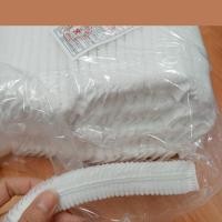 ราคา หมวกคลุมผม ใยสังเคราะห์ หมวกผ้าคลุมผม ตัวหนอนคลุมผม ยางยืด สีขาว ใช้แล้วทิ้ง แพ็ค 100ชิ้น (22960435139)