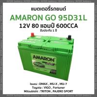 ราคา แบตเตอรี่รถยนต์ แบตเตอรี่แห้ง พร้อมใช้ อมารอน AMARON GO 95D31L 12V 80แอมป์ รับประกัน 1 ปี VIGO DMAX TRITON (15383718379)