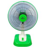 ราคา Caribbean พัดลมตั้งโต๊ะ 16 นิ้ว ยี่ห้อคาริเบียน (22719825279)