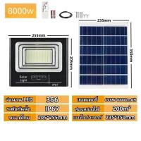 ราคา SALE 50 OFF ไฟโซล่าเซลล์ solar cell IP67กันน้ำ กันฟ้าผ่า โซล่า เซ็นเซอร์ พร้อมรีโ Solar Light ไฟโซล่าเซล1แถม2 โซล่าเซลล์ 25000w ไฟสปอร์ตไลท์ LED ไฟสนาม รับประกัน 30 ปี (22892510562)