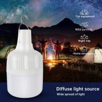 ราคา ไฟ led ชาร์จได้ ไฟ led พกพา 480W 320W หลอดไฟฉุกเฉิน LED400W หลอดไฟ LED พกพา ชาร์จ USB สําหรับตั้งแคมป์กลางแจ้ง (21992140012)